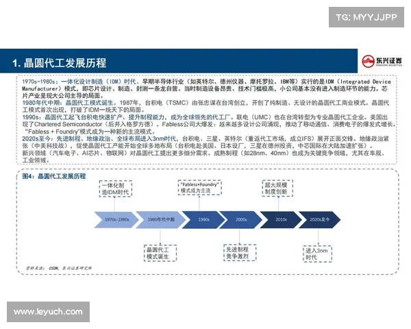 全球首列正式发布:攻克多项关键技术,开创行业新纪元 全球首列正式发布:攻克多项关键技术,开创行业新纪元